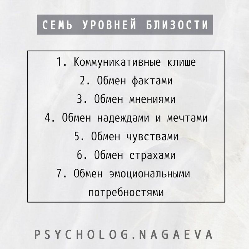 ��� ������ ���� ���������: ���� ������� ��������