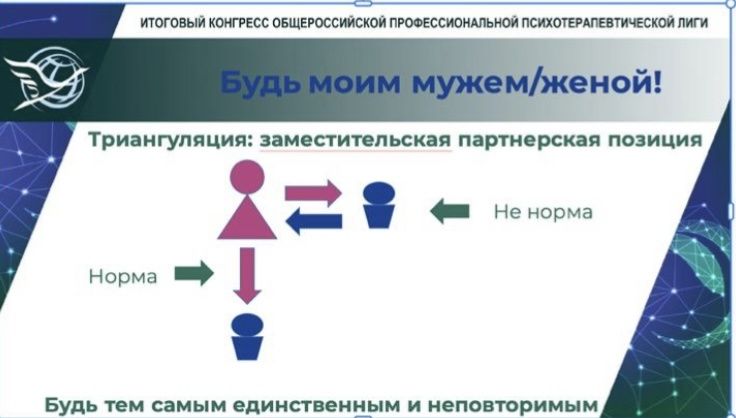 ��� ������ ���������� ����� � �������� ���������