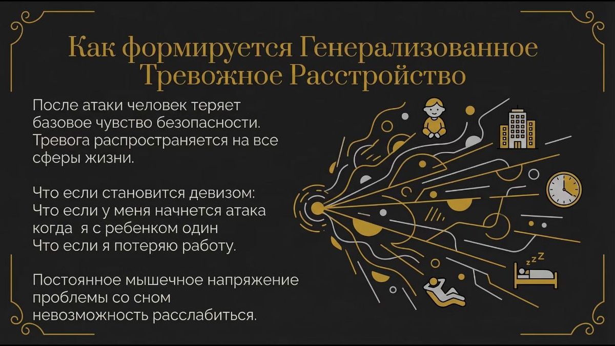 ��� ���������� ���������� �����: �������� � ��������