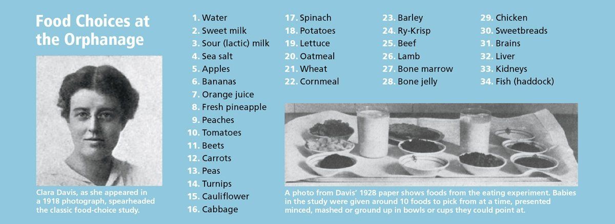 ��� ����������� ����� ����� ������� ������� �� ������� �������