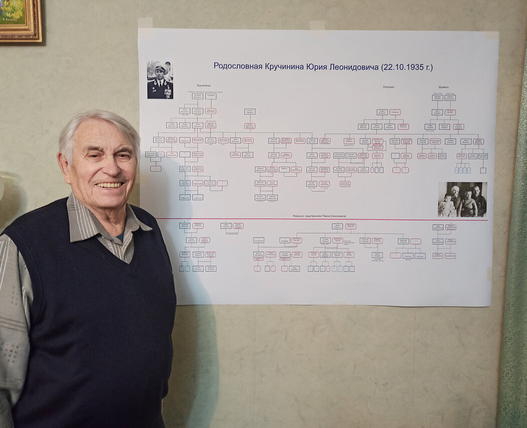 Когда уходит смысл, возникают новые вопросы