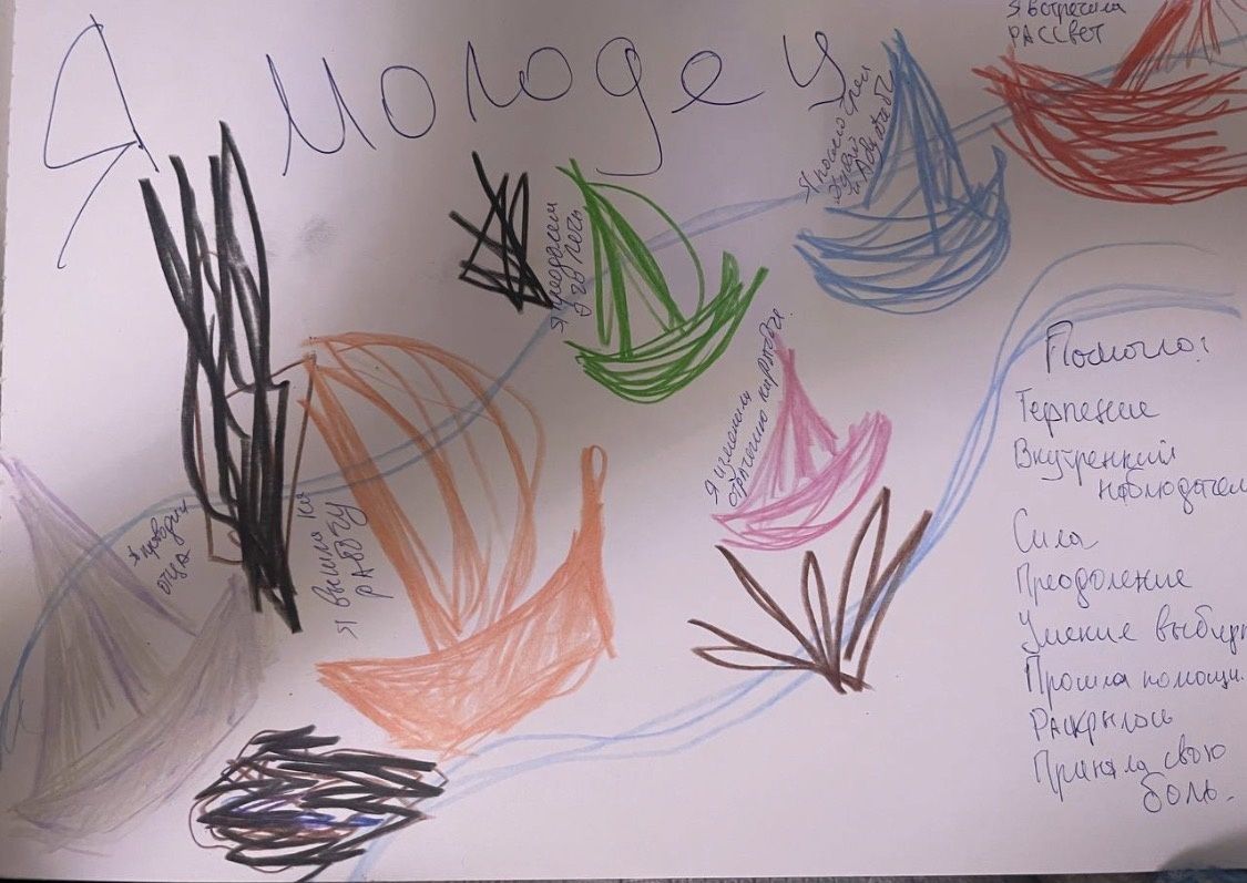 �������� � �������: ����� �������� ���-������� ��� ���������� �����