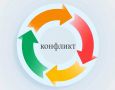 Конфликт как ресурсный вызов