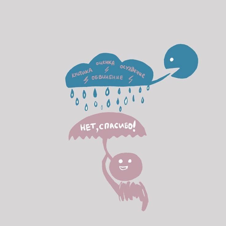 ��� ������� ������������� ������������ � �� ����������� �� ����� �����