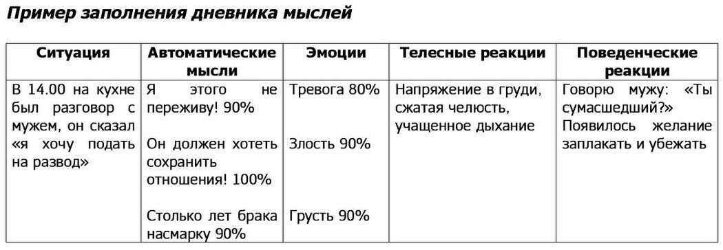 ������� ����: �������� ��� ���� ��� �����������