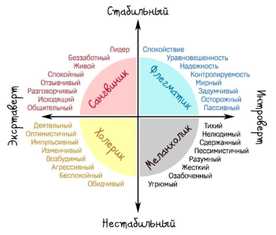 ��� ����������� ������ �� ����� ���� ������