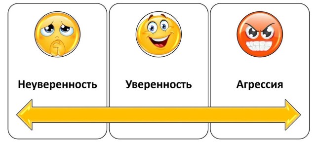 ��������� � ���������: ���� ������� � ���������