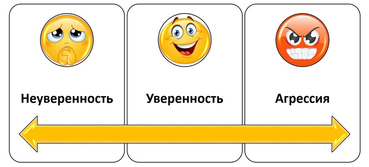 Изменения в поведении: ищем причины в организме