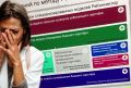 Один год в ожидании: утраченные моменты токсичных отношений