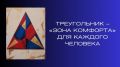 �����������: ��� ������� �������� ��������� � �������� �����������